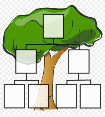 Small Family Tree Template