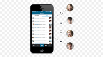 Smartphone Instagram Digital marketing Handheld Devices - smartphone 