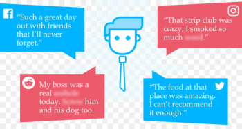 Social media Facebook Instagram Quotation Twitter - social media 