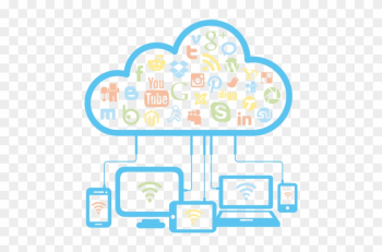 Social Networking &quot;social Networking Can Allow Employees - Cloud Based Office Productivity Suite