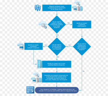 Software blueprint Design Diagram Computer Software - franca background 