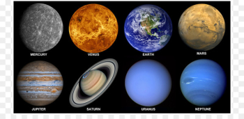 Solar System Terrestrial planet Pluto Origin of water on Earth - Planets 