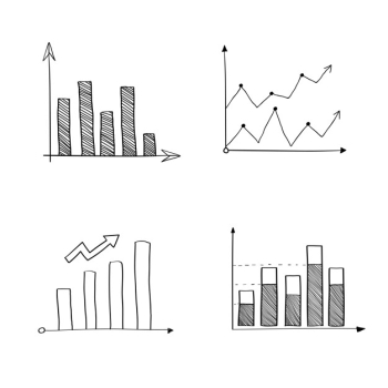 Statistical analysis graphs Statistical analysis graphs