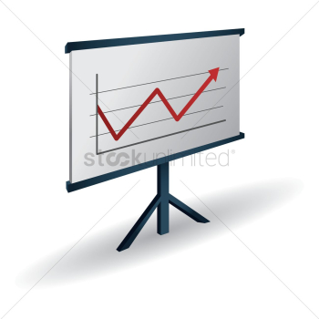 Statistical graph presentation Statistical graph presentation
