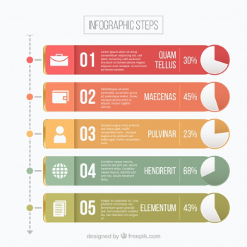 Step infographic Step infographic