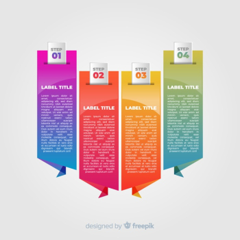 Step infographic Step infographic