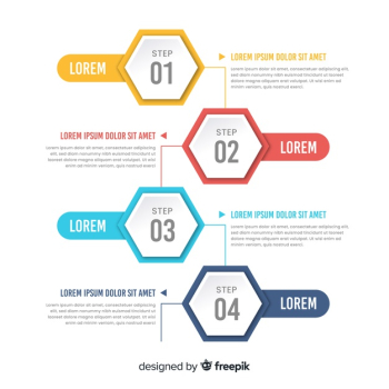 Steps infographic Steps infographic