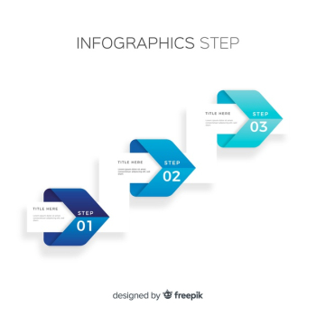Steps infographic Steps infographic
