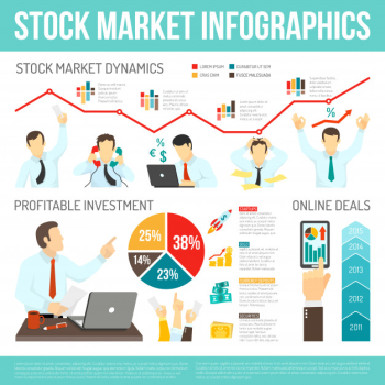 Stock market infographics Stock market infographics