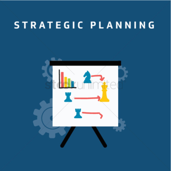 Strategic planning Strategic planning