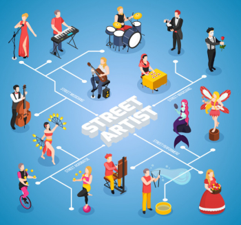 Street artists acrobats musicians magicians and masters of various show isometric flowchart on blue Free Vector