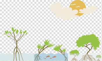 Sun over green trees illustration, Avicennia germinans Mangrove Euclidean Ecosystem, Jungle tree transparent background PNG clipart