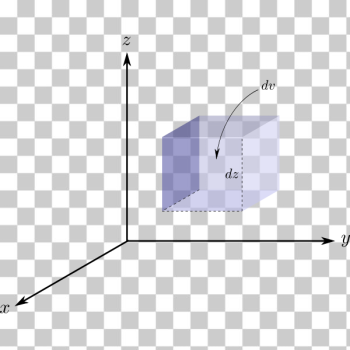 SVG 3D Cart volume SVG 3D Cart volume