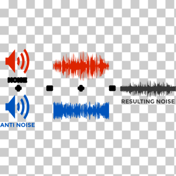 SVG Active Noise Reduction Colored