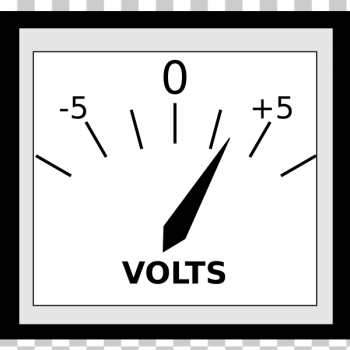 SVG Analog gauge