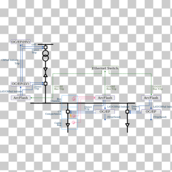 SVG Arc Flash Operation SVG Arc Flash Operation
