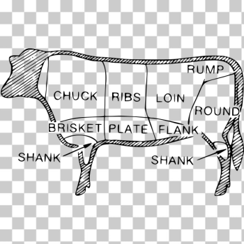 SVG Beef cuts SVG Beef cuts