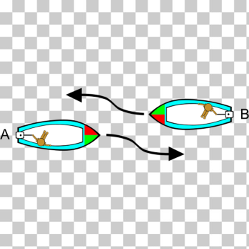 SVG Boating Rules Illustrations SVG Boating Rules Illustrations