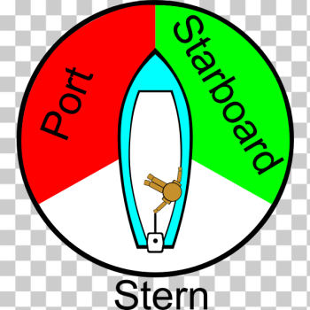 SVG Boating Rules Illustrations SVG Boating Rules Illustrations