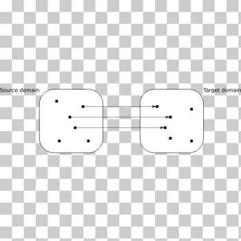 SVG Conceptual metaphor SVG Conceptual metaphor