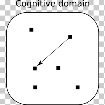 SVG Conceptual metonymy SVG Conceptual metonymy