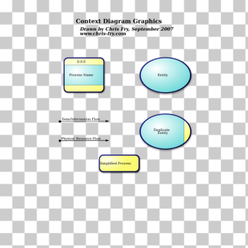 SVG Context Diagram Data Flow Diagram SVG Context Diagram Data Flow Diagram