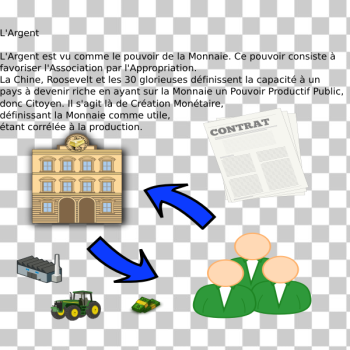 SVG Credits and agriculture vector symbols