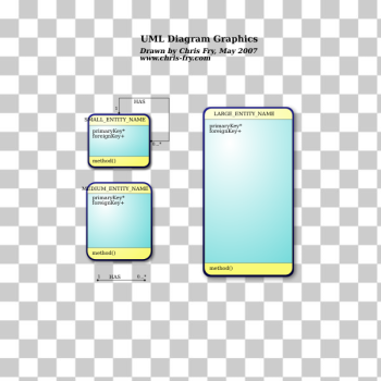 SVG Database Diagram UML Relational Database Entity Relationship Model