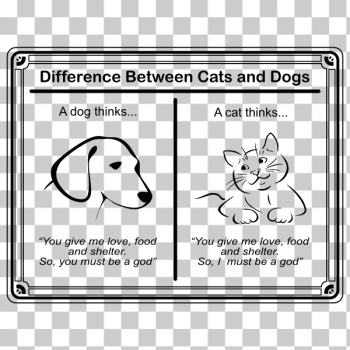 SVG Difference Between Cats and Dogs SVG Difference Between Cats and Dogs