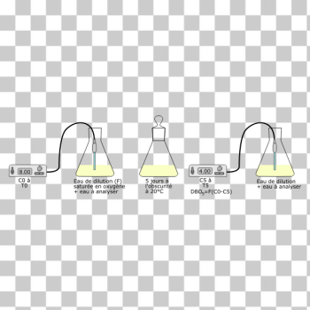 SVG Flask Chemical Experiment SVG Flask Chemical Experiment