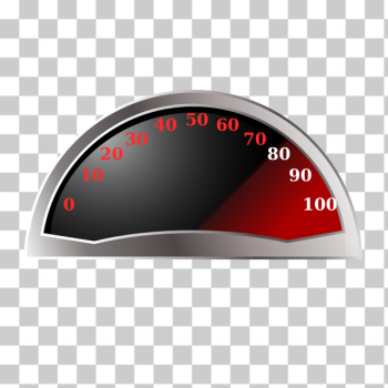 SVG Gauge SVG Gauge