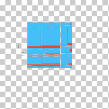 SVG Immigrant status chart example SVG Immigrant status chart example