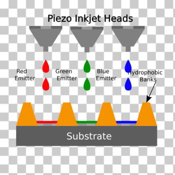 SVG Inkjet SVG Inkjet