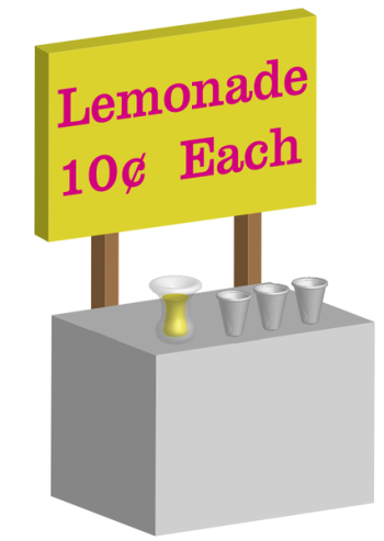SVG Lemonade Stand SVG Lemonade Stand