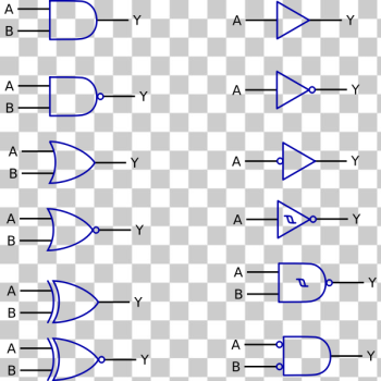 SVG logic functions - digital electronics
