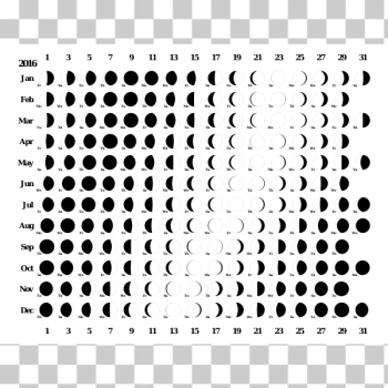 SVG Moon phases in 2016 SVG Moon phases in 2016