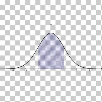 SVG normal both tails shaded inside ones SVG normal both tails shaded inside ones