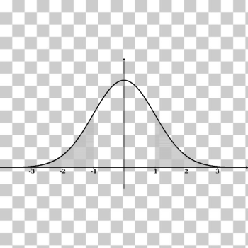 SVG normal both tails shaded outside ones SVG normal both tails shaded outside ones