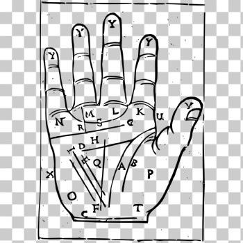 SVG Palm reading chart SVG Palm reading chart