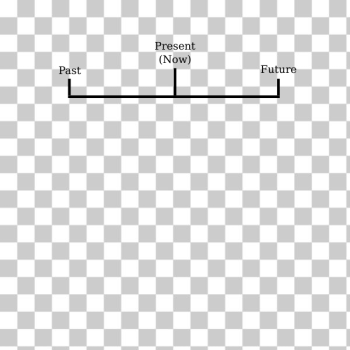 SVG Past Present Future SVG Past Present Future