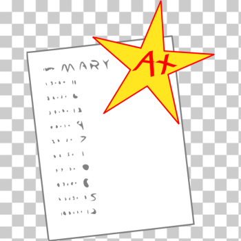 SVG Perfect Score SVG Perfect Score