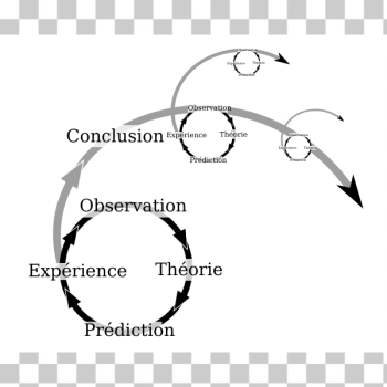 SVG permaculture evaluation hol SVG permaculture evaluation hol