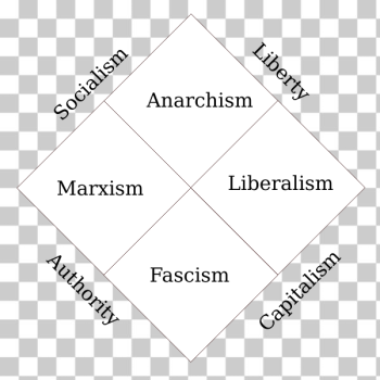 SVG Political quad SVG Political quad