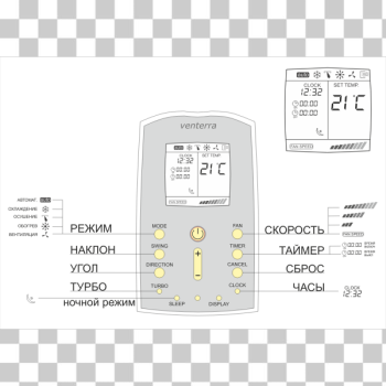 SVG remote control unit SVG remote control unit