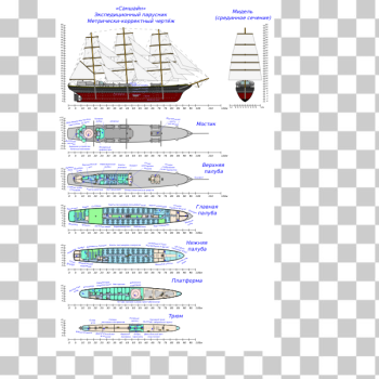 SVG Russian ship design SVG Russian ship design