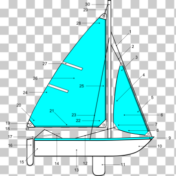 SVG Sailing boat parts SVG Sailing boat parts