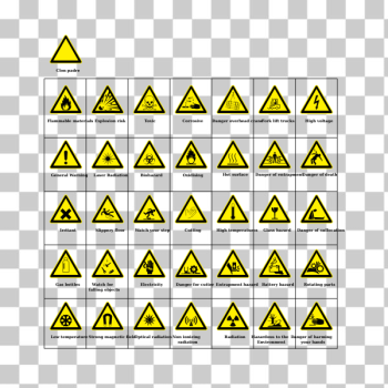 SVG Signs Hazard Warning SVG Signs Hazard Warning