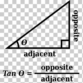 SVG Tangent formula SVG Tangent formula