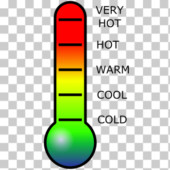 SVG Thermometer