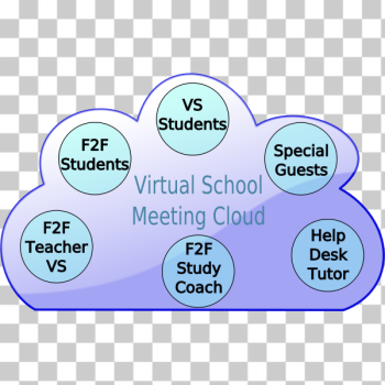 SVG Virtual School Cloud SVG Virtual School Cloud
